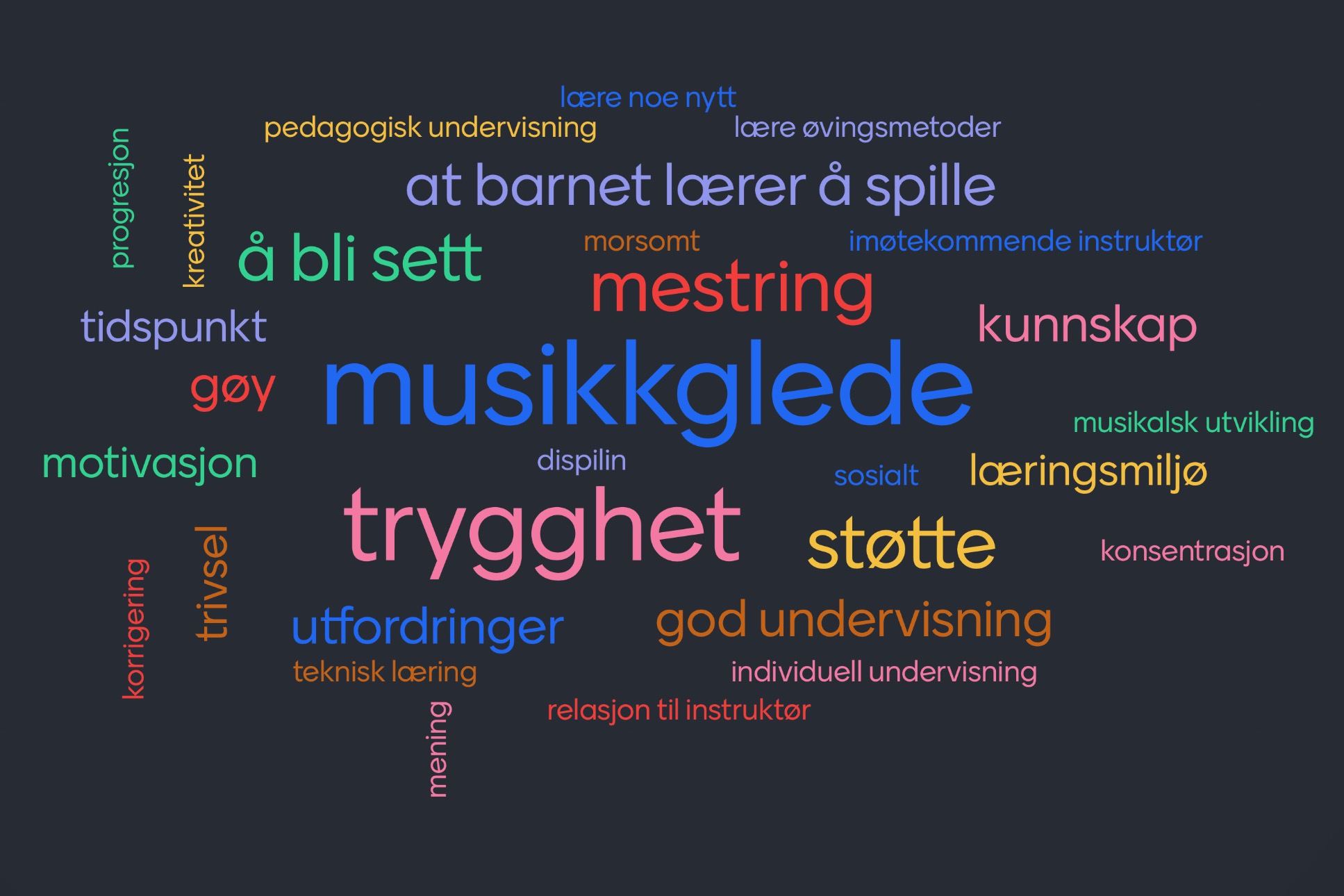 Skjermbilde 2020-04-23 09.41.31